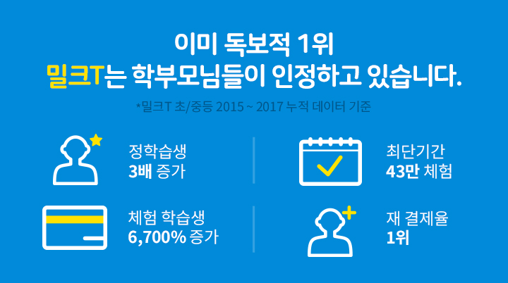 이미 독보적 1위 밀크T는 학부모님들이 인정하고 있습니다.