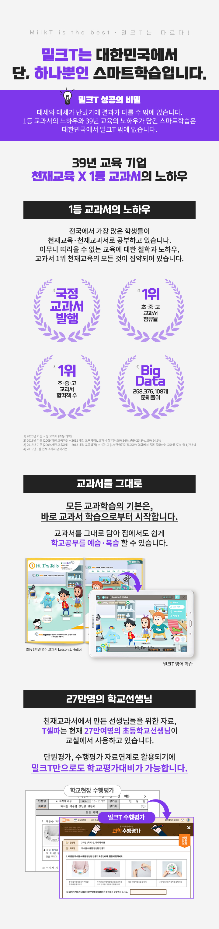 밀크T는 대한민국에서 단, 하나뿐인 스마트학습입니다.