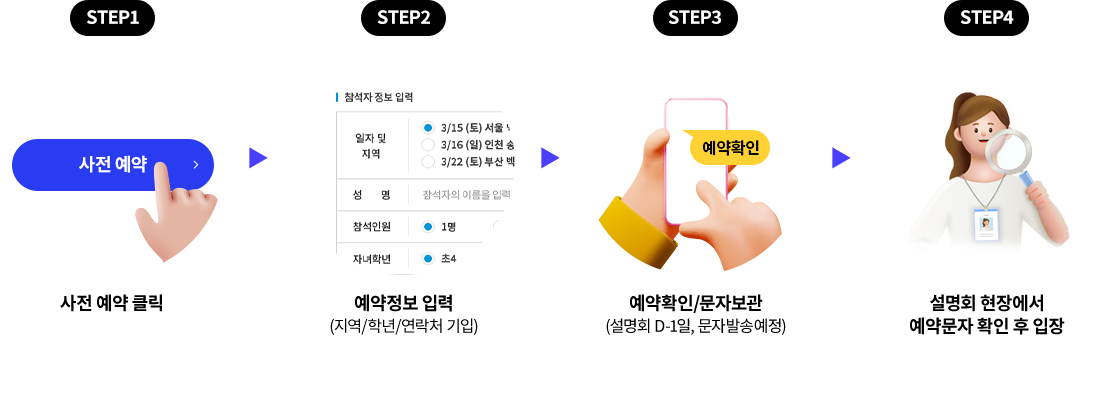 사전예약 신청방법 내용