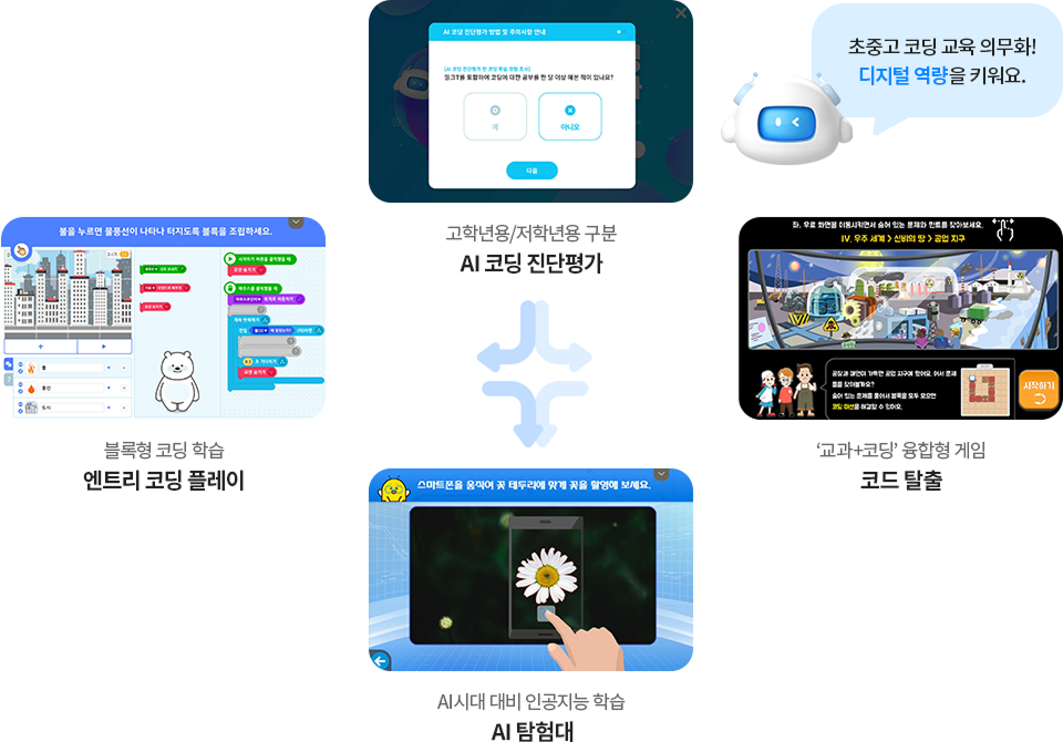 초중고 코딩 교육 의무화! 디지털 역량을 키워요.