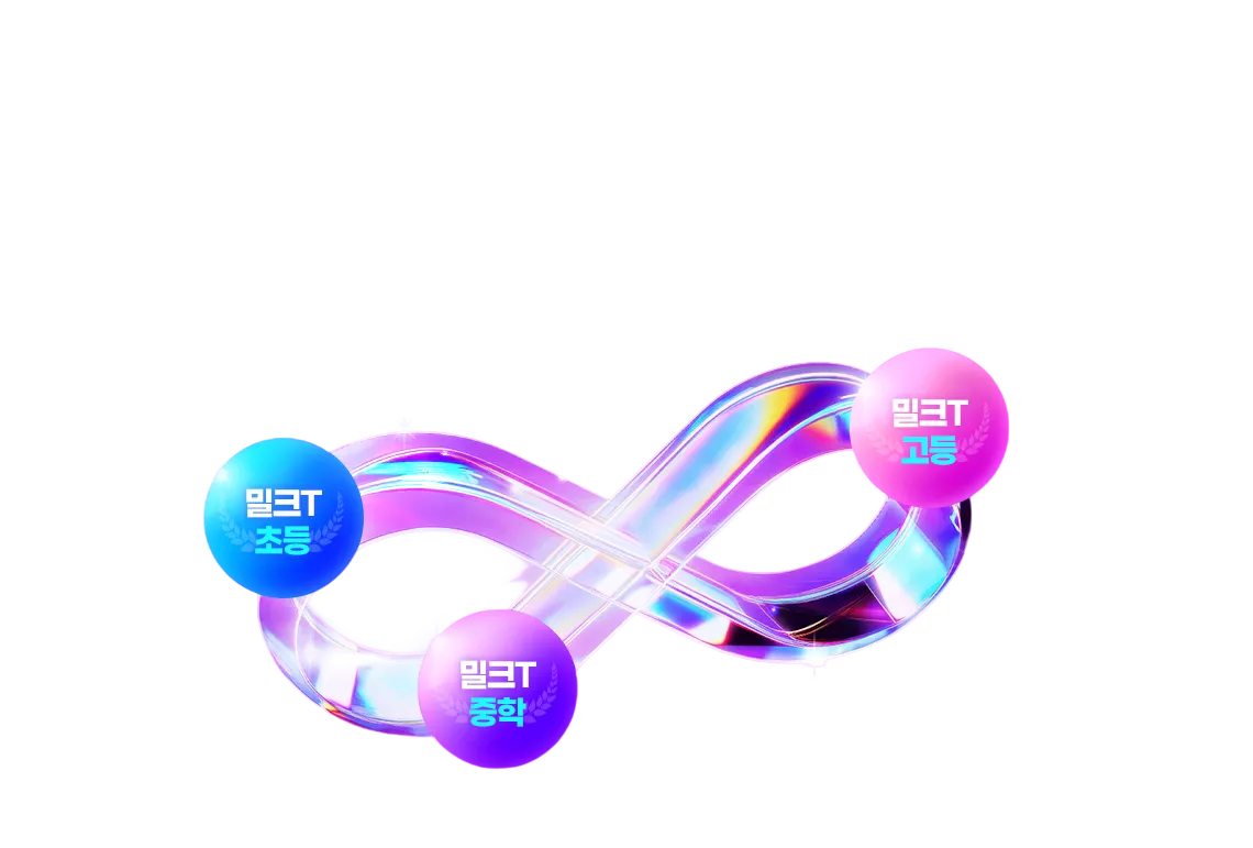 밀크T초등, 밀크T중학, 밀크T고등