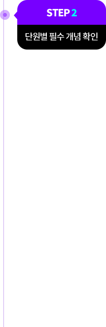 step2 단원별 필수 개념 확인