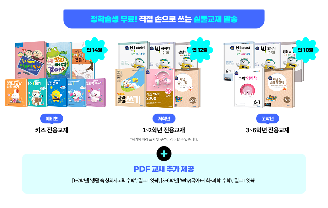 *학습생이 사용하는 실제 밀크T 화면입니다.