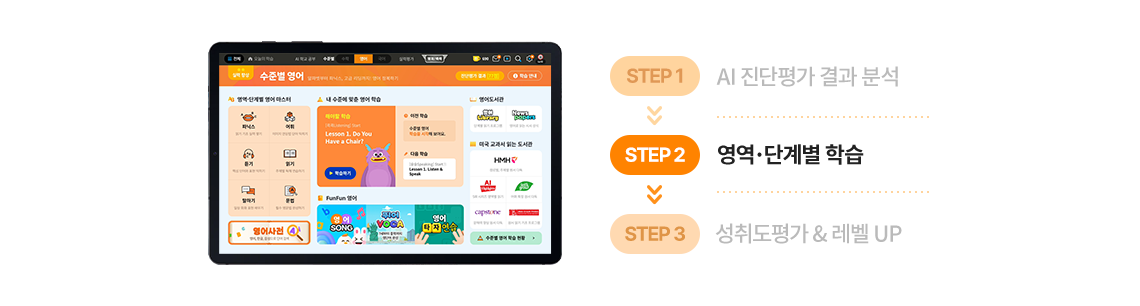 STEP2 영역 단계별 학습