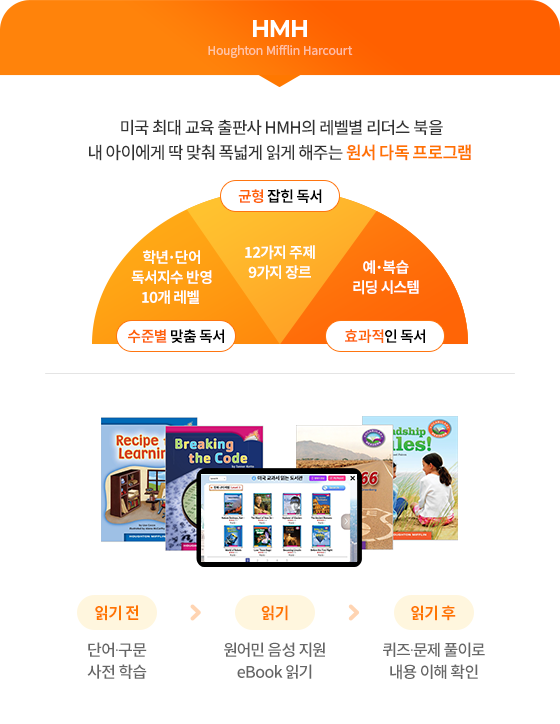 HMH(Houghton Mifflin Harcourt) : 미국 최대 교육 출판사 HMH의 레벨별 리더스 북을 내 아이에게 딱 맞춰 폭 넓게 읽게 해주는 원서 다독 프로그램