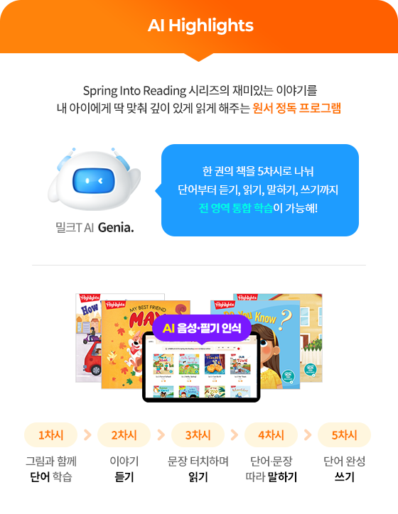 Spring into reading 시리즈의 재미있는 이야기를 내 아이에게 딱 맞춰 깊이있게 읽게 해주는 원서 정독 프로그램