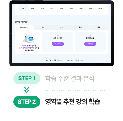 STEP2 영역별 추천 강의 학습