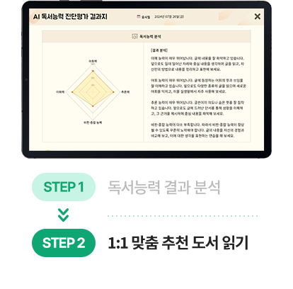 STEP2 1:1 맞춤 추천 도서 읽기