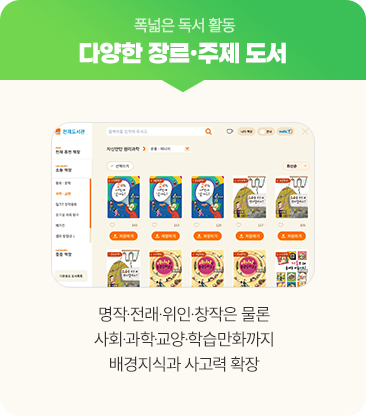 폭넓은 독서 활동 다양한 장르∙주제 도서 : 명작∙전래∙위인∙창작은 물론 사회∙과학∙교양∙학습만화까지 배경지식과 사고력 확장