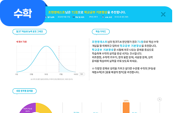 수학