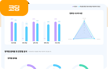 코딩