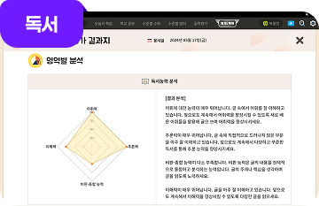 독서