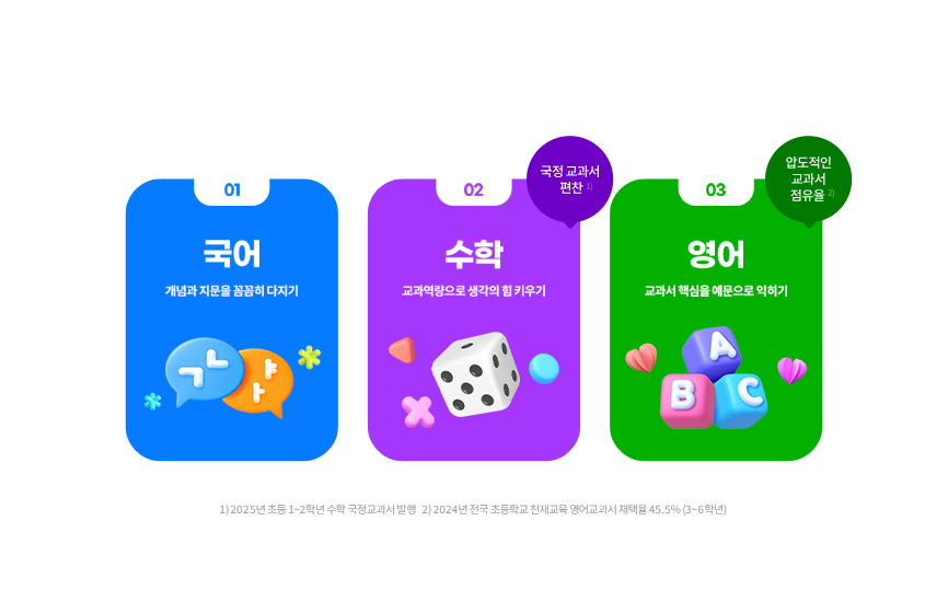 국어, 수학(국정교과서 편찬), 영어(압도적인 교과서 점유율)