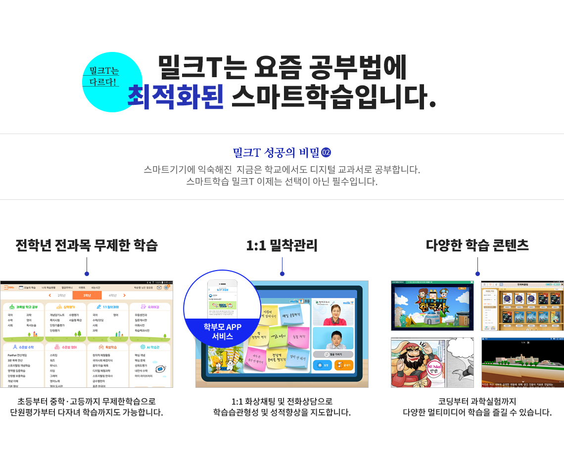 밀크T는 요즘 공부법에 최적화된 스마트학습입니다.