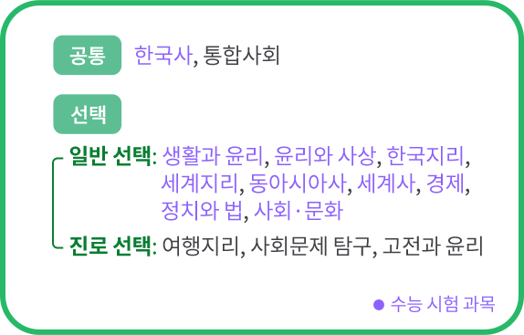 한국사/사회탐구