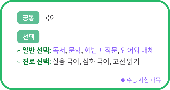 국어