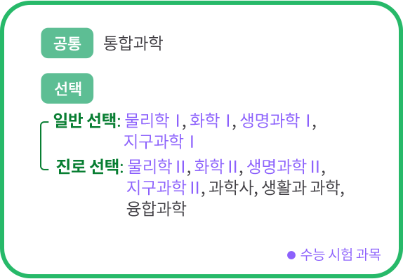 과학탐구