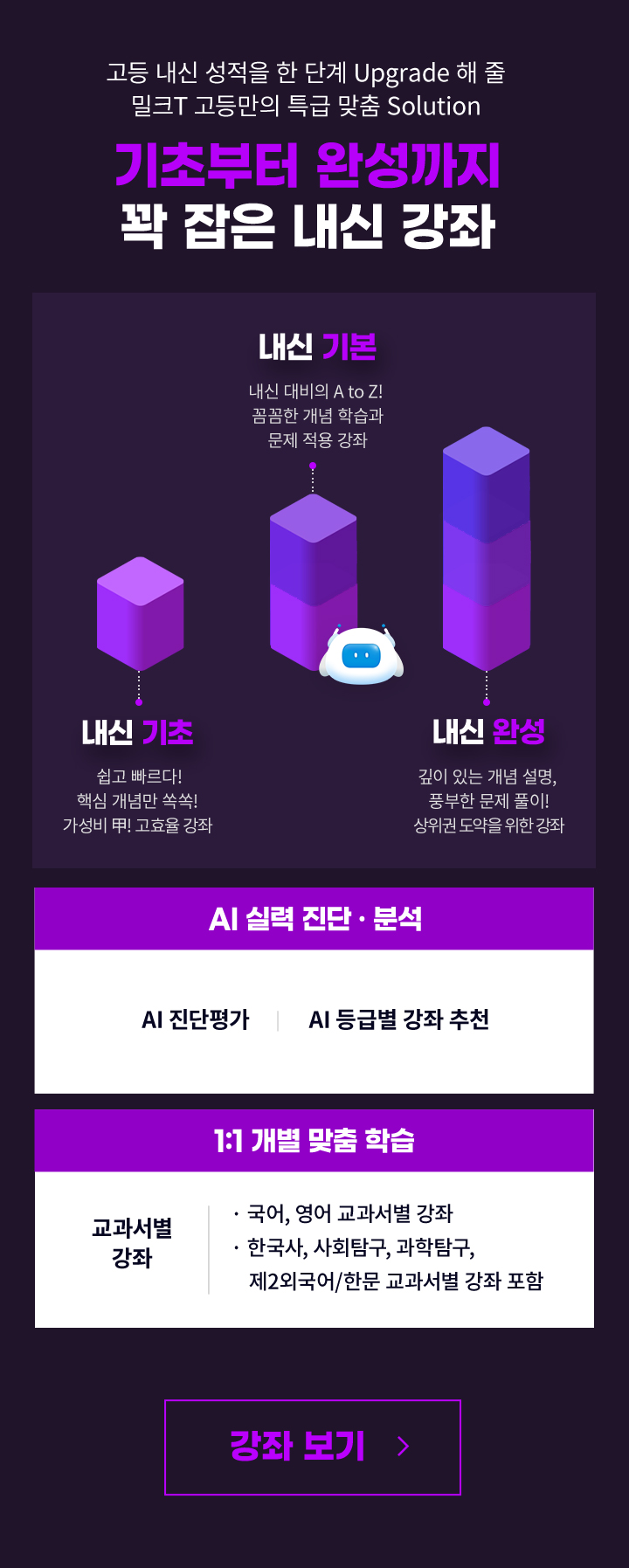 핵심 개념 정리: 학교 내신 완벽 대비! 단원별 핵심 개념을 쉽고! 재밌게! 중요한 개념 속 반드시 알아야 하는 핵심 포인트 정리