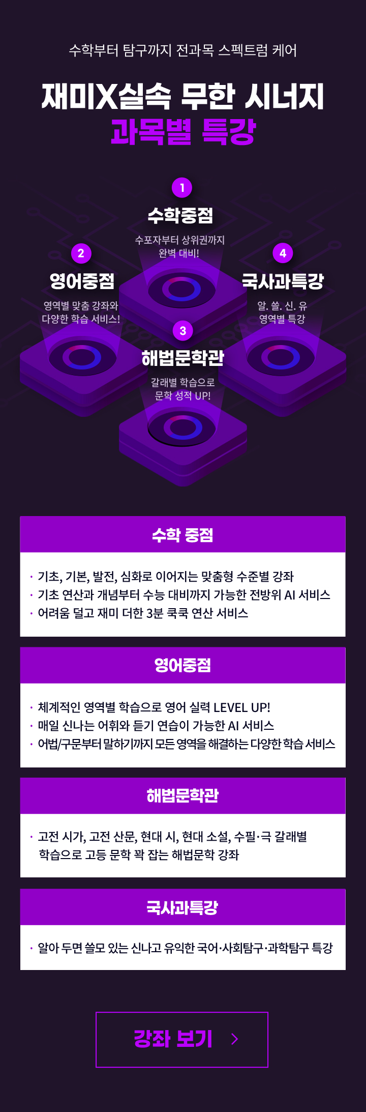 대표 기출 집중 연습: 대표 기출 문제로 배운 내용을 한 눈에 정리하며 마무리! 개념 확인과 유형 이해