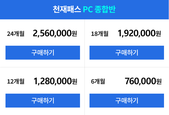 천재패스 PC 종합반