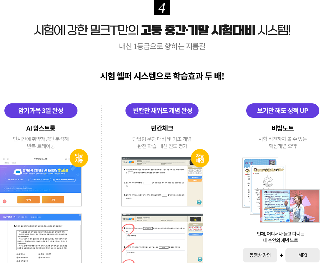 시험에 강한 밀크T만의 고등 중간·기말 시험대비 시스템!