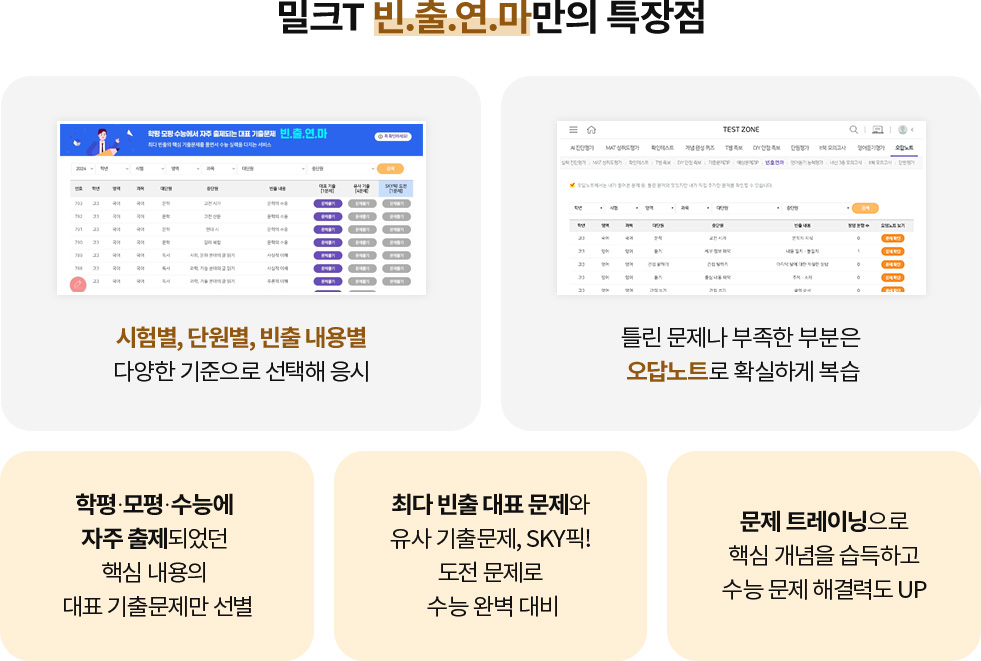 밀크T 빈.출.연.마 만의 특장점