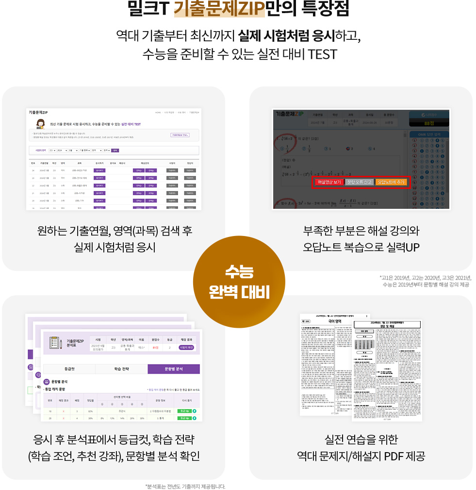 밀크 T 기출문제ZIP 만의 특장점 역대 기출부터 최신까지 실제 시험처럼 응시하고, 수능을 준비할 수 있는 실전 대비 TEST