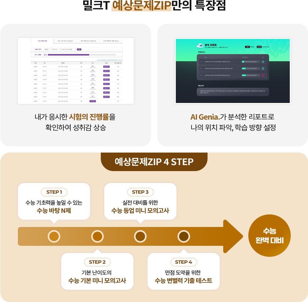 밀크T 예상문제ZIP 만의 특장점