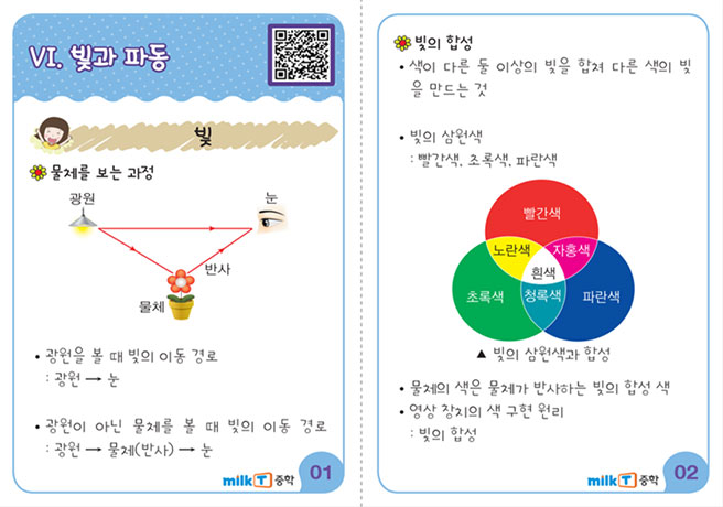 비법 노트 예시