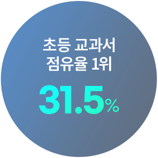 초등 교과서 점유율 1위 31.5%