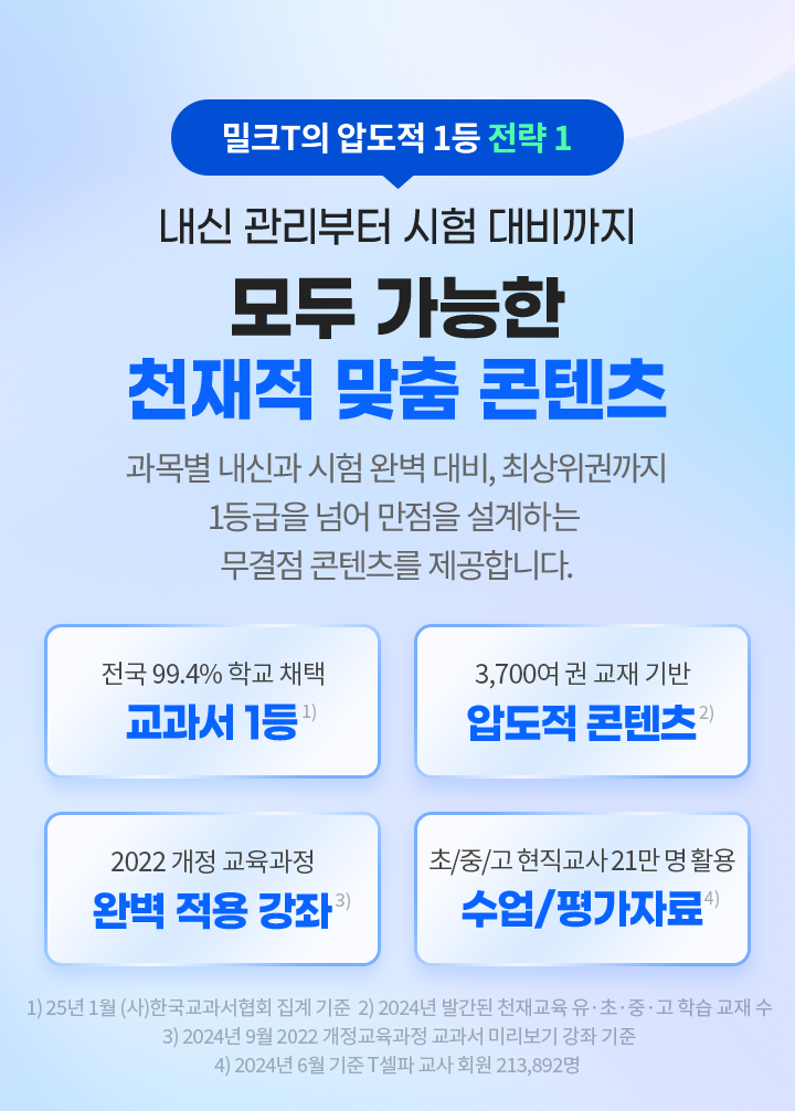 밀크T의 이유 있는 자신감1, 내신 관리부터 시험 대비까지 모두 가능한 천재적 맞춤 콘텐츠, 과목별 내신과 시험 완벽 대비, 최상위권 까지 1등급을 넘어 만점을 설계하는 무결점 콘텐츠를 제공합니다.