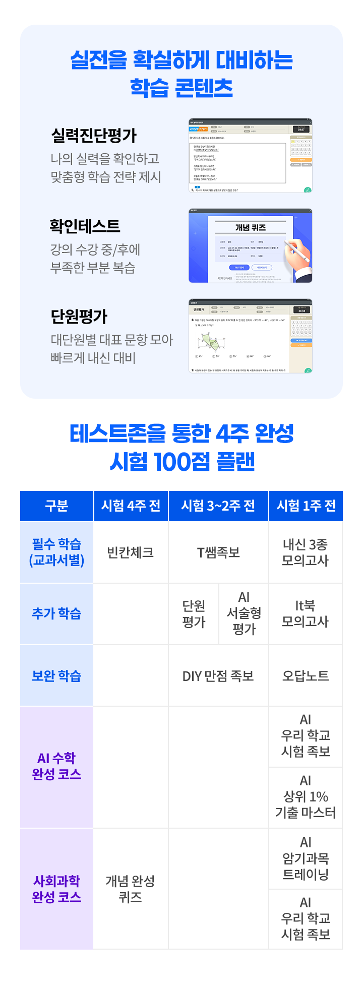 실전을 확실하게 대비하는 학습 콘텐츠