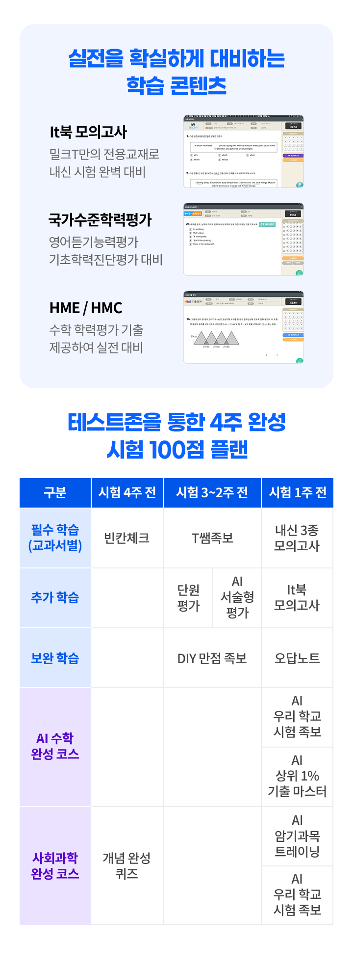 실전을 확실하게 대비하는 학습 콘텐츠