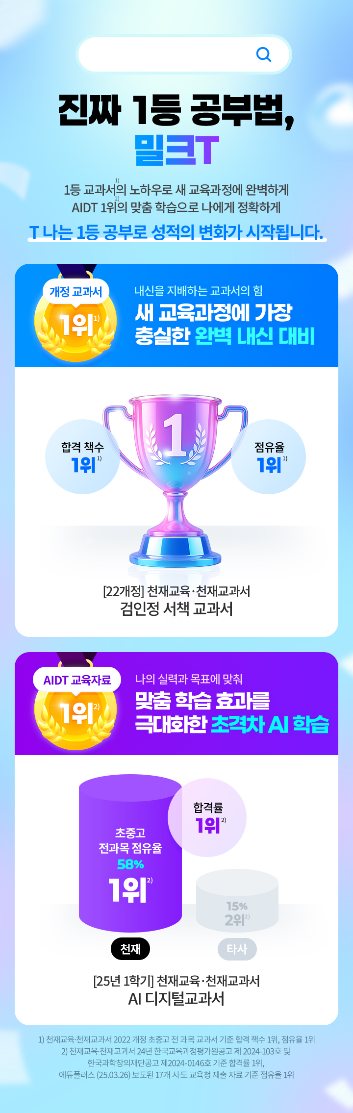 “진짜 1등 공부법, 밀크T. 1등 교과서의 노하우로 새 교육과정에 완벽하게, AIDT 1위의 맞춤 학습으로 나에게 정확하게.