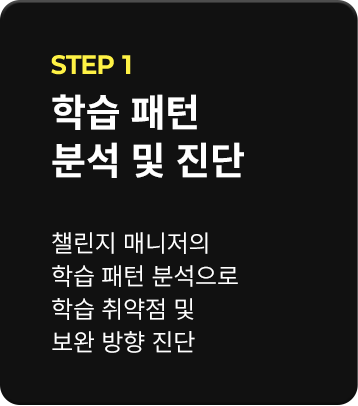 STEP 1 학습 패턴 분석 및 진단