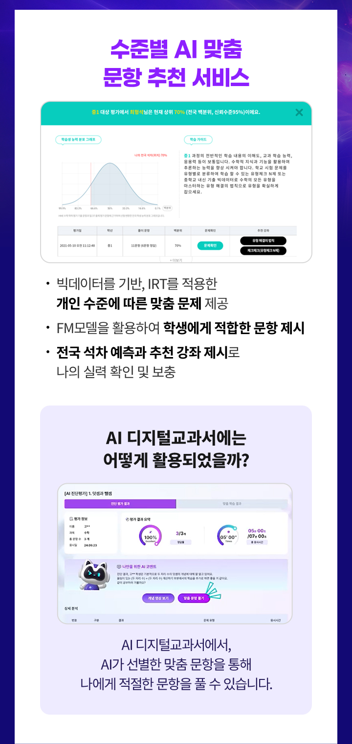 
						1.빅데이터를 기반, IRT를 적용한 개인 수준에 따른 맞춤 문제 제공
						2.FM모델을 활용하여 학생에게 적합한 문항 제시 3.전국 석차 예측과 추천 강좌 제시로 나의 실력 확인 및 보충