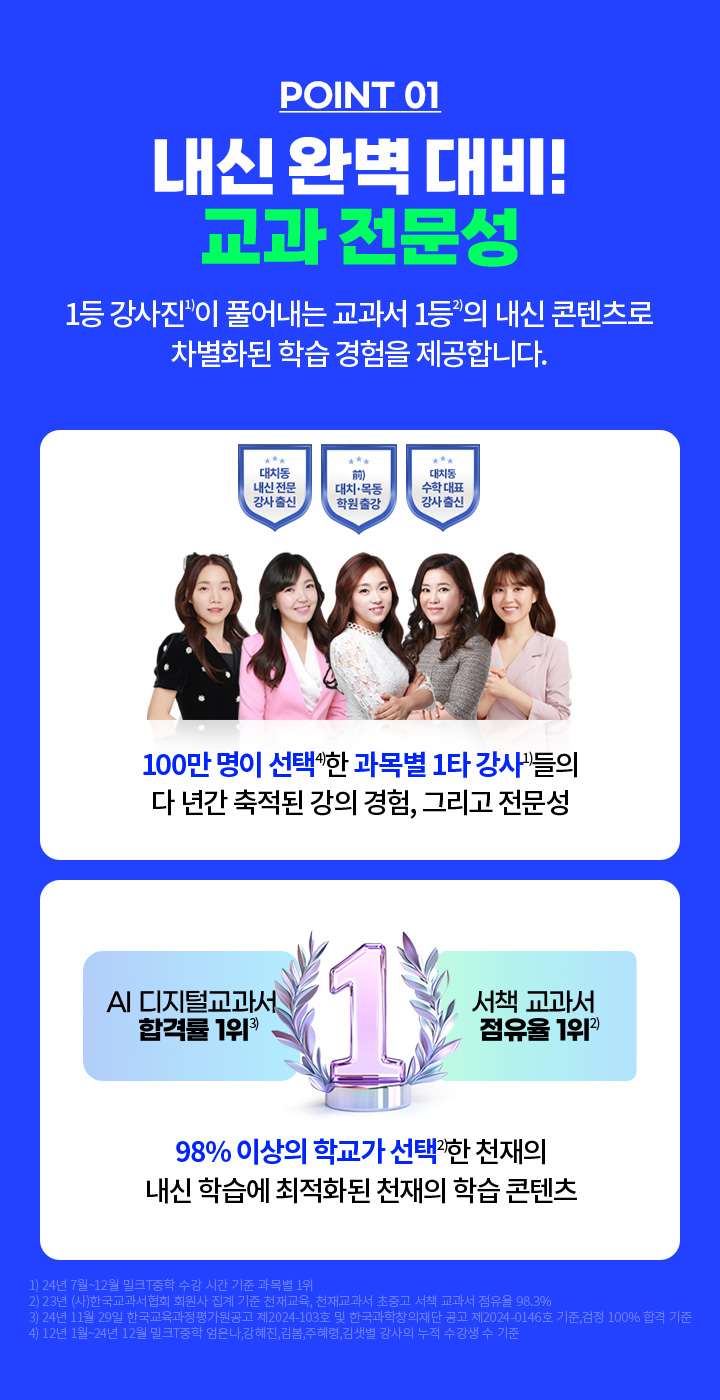 POINT 01. 내신 완벽 대비! 교과 전문성 - 1등 강사진이 풀어내는 교과서 1등의 내신 콘텐츠로 차별화된 학습 경험을 제공합니다.