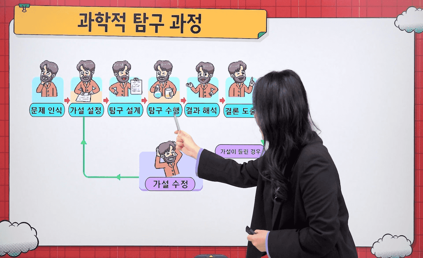 강의 총정리