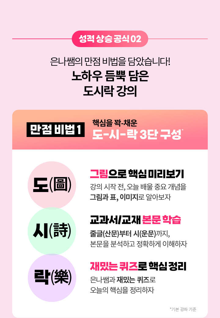 성적 상승 공식 02 - 은나쌤의 만점 비법을 담았습니다! 노하우 듬뿍 도시락 강의, 만점 비법1. 핵심을 꽉~채운 도-시-락 3단 구성