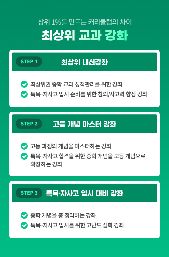 상위 1%를 만드는 커리큘럼의 차이 최상위 교과 강화