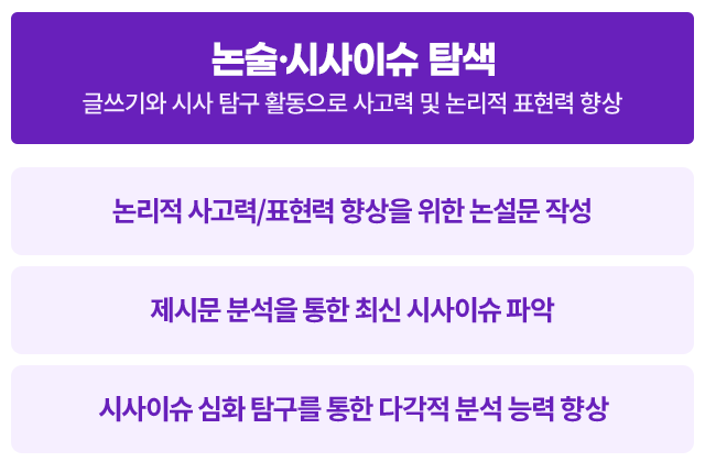 논술·시사이슈 탐색 : 글쓰기와 시사 탐구 활동으로 사고력 및 논리적 표현력 향상