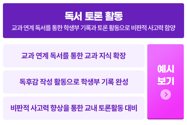 독서 토론 활동 : 교과 연계 독서를 통한 학생부 기록과 토론 활동으로 비판적 사고력 함양