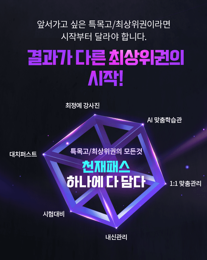 앞서가고 싶은 특목고/최상위권이라면 시작부터 달라야합니다. 결과가 다른 최상위권의 시작! 최정예 강사진, AI 맞춤학습관, 1:1 맞춤관리, 내신관리, 시험대비, 대치퍼스트 특목고/최상위권의 모든 것 천재패스 하나에 다 담다
