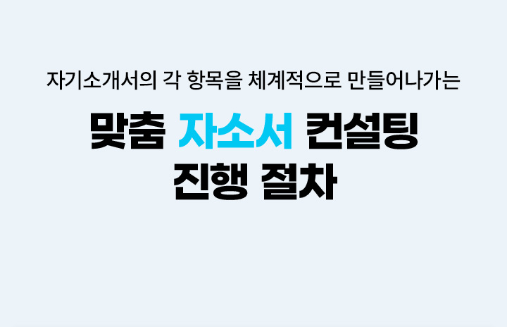 자기소개서의 각 항목을 체계적으로 만들어나가는 맞춤 자소서 컨설팅 진행 절차