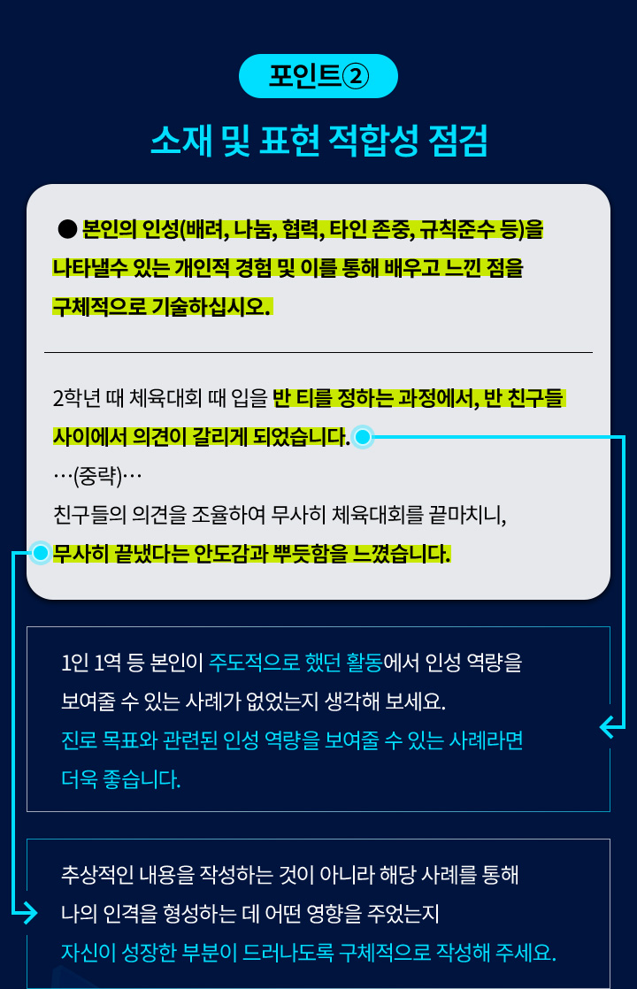 포인트② 소재 및 표현 적합성 점검