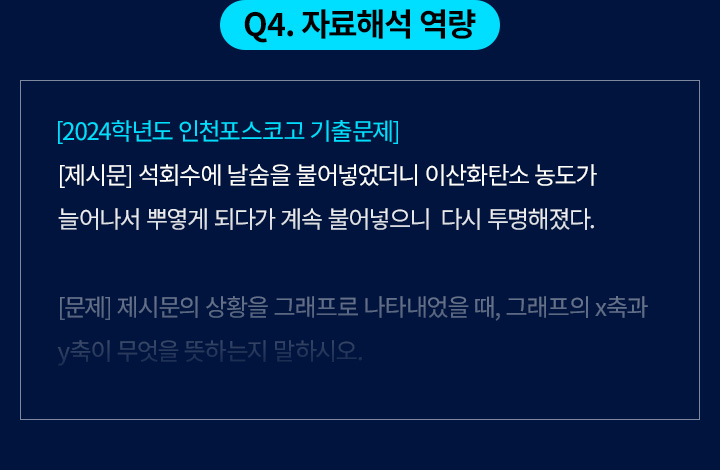 공통문항, Q4. 자료해석 역량