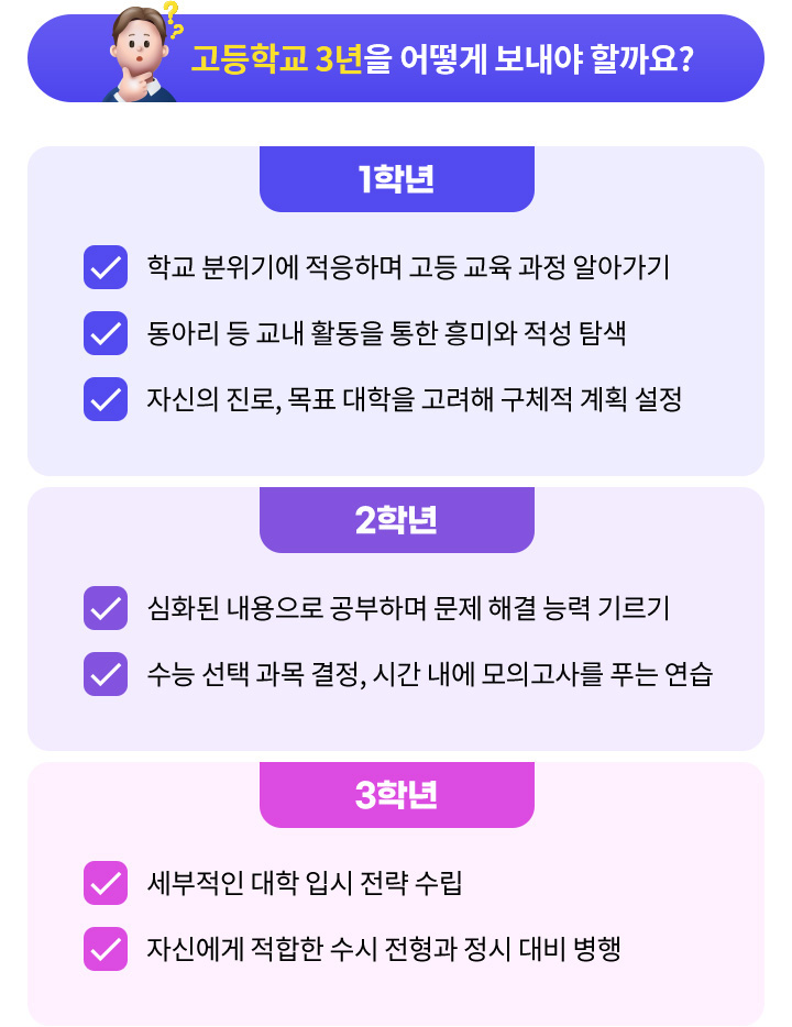 고등학교 3년을 어떻게 보내야할까요?