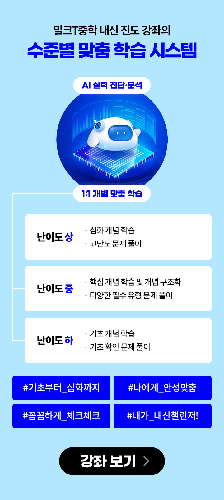 밀크T중학 내신 진도 강좌의 수준별 맞춤 학습 시스템