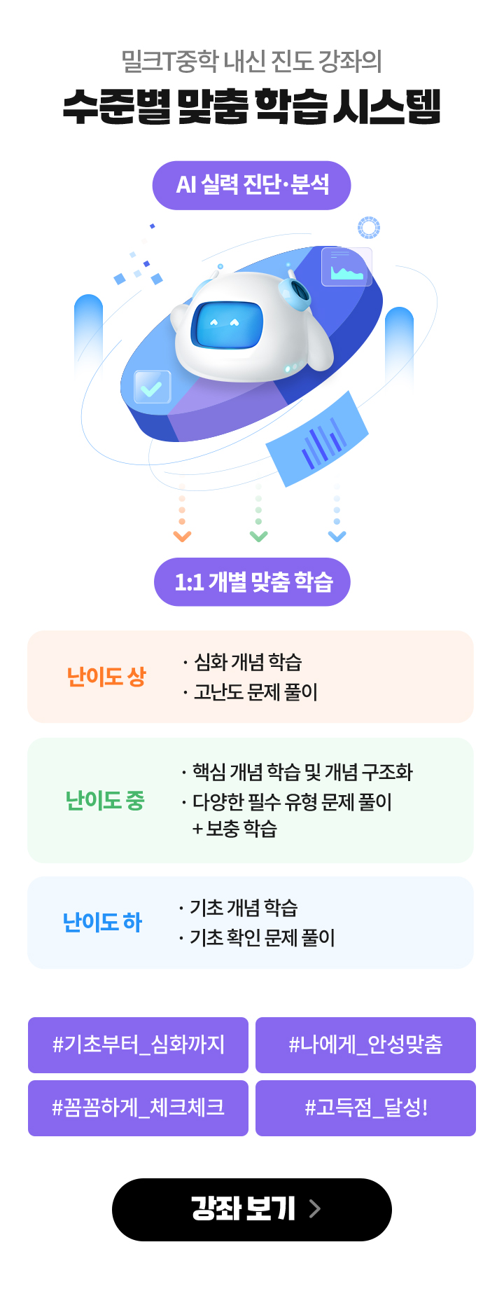 밀크T중학 내신 진도 강좌의 수준별 맞춤 학습 시스템