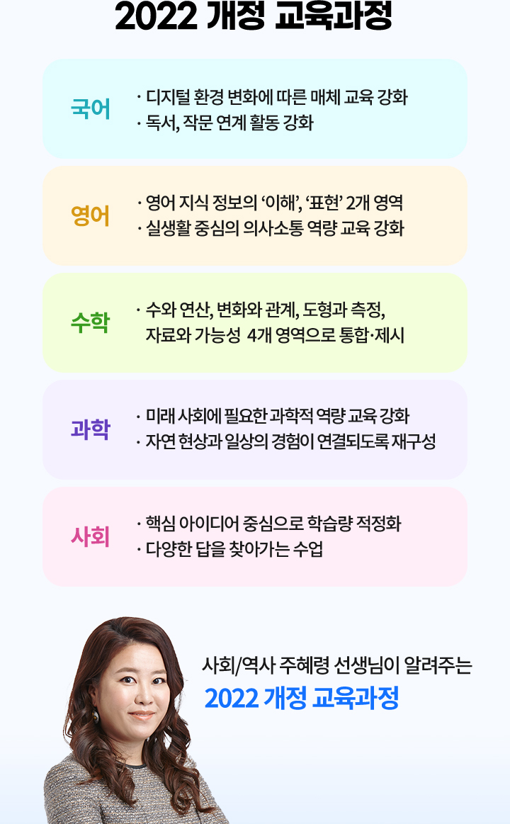 2022 개정 교육과정